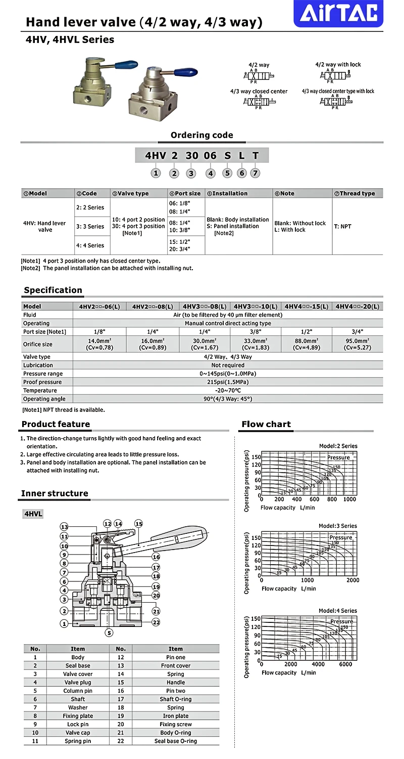 AirTAC, 4HV210-08, 230-10, 430-15, 4, 3, 4,