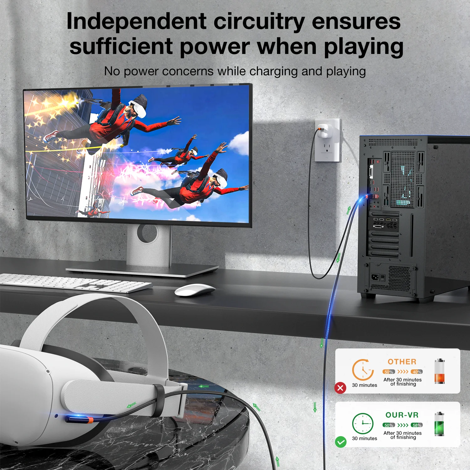 Cabo de Carregamento de Transferência de Dados de 5gbps Usb3.0 para Tipo-c para Psvr2 Oculus Quest Cabo de Ligação vr Headconjunto para Pico Acessórios - Image 4
