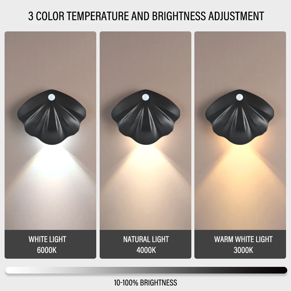 LED ���� �߰� ���� ��� ���� �� ����, ħ��, ��å��, ĳ��ֿ� USB ����, 3 �� �µ� ���