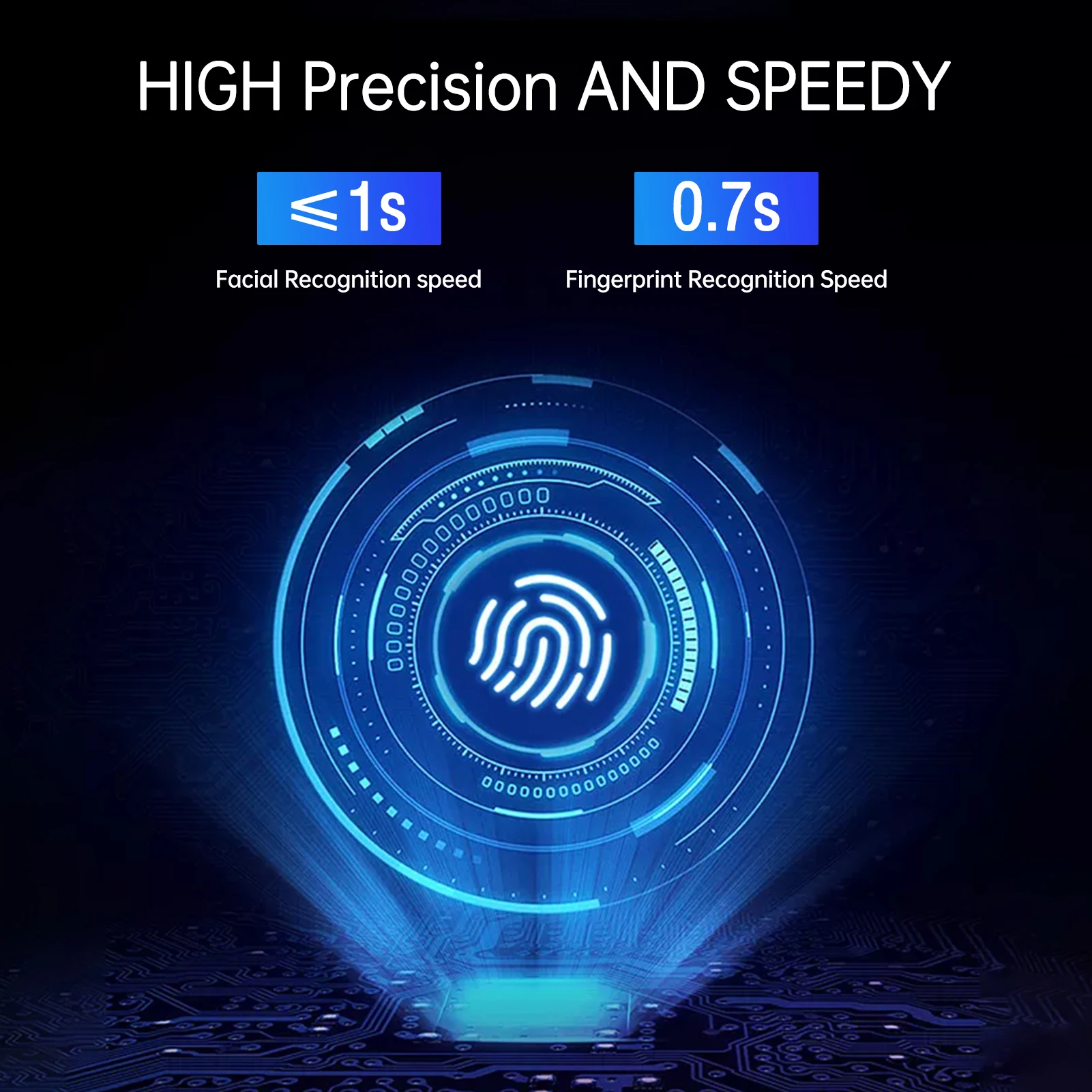 Biometric Time Clock Attendance Machine 5 Languages Support TCP/IP WIFI Network USB Port Data For Office