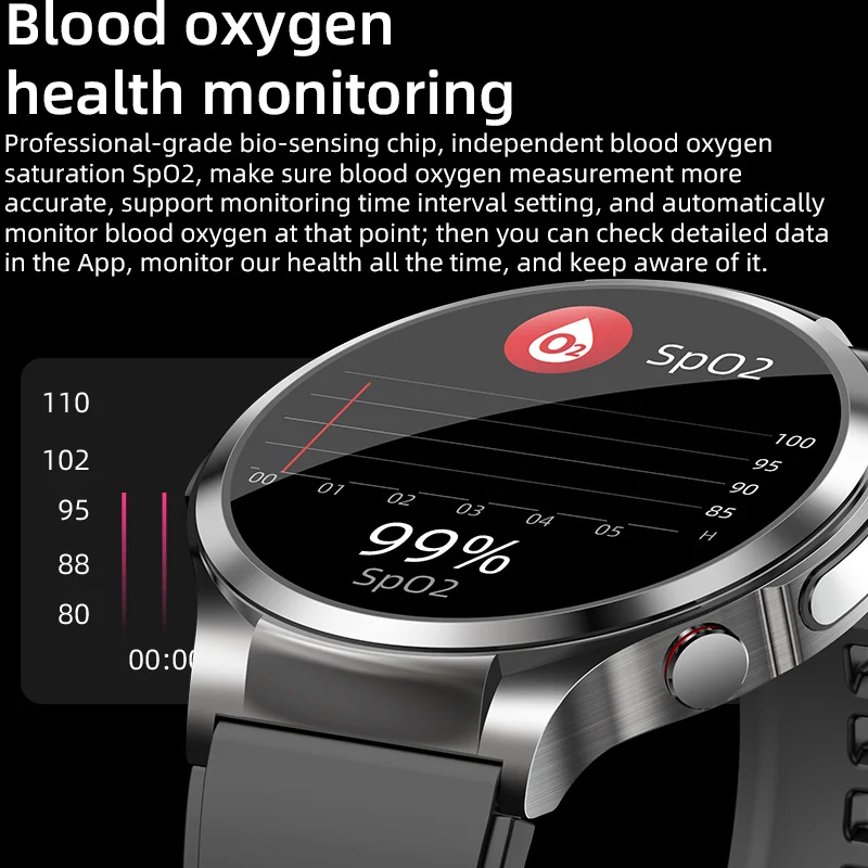 ο    Ʈ ð   ڵ Ʈ ġ ECG + PPG    ڵ ƮϽ ƮĿ