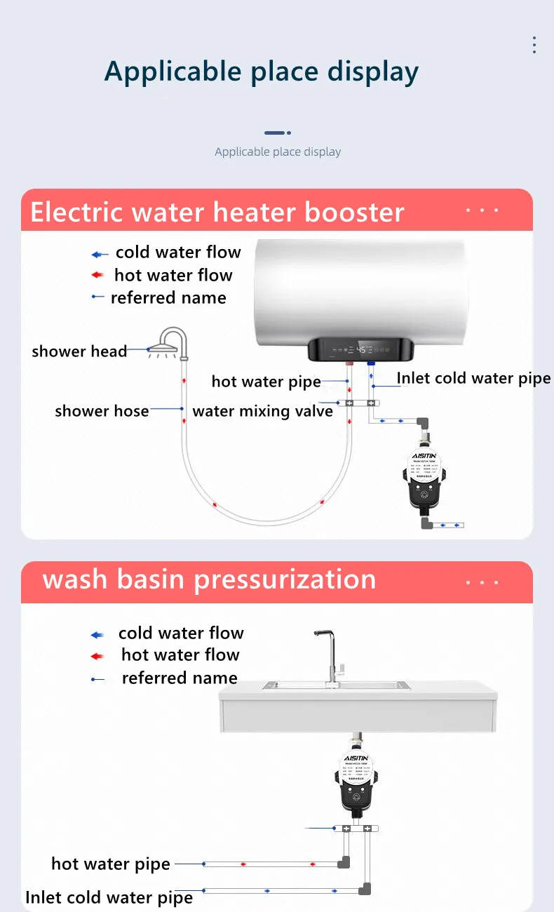 baixa pressão Auto Pressure Controller, Household Water