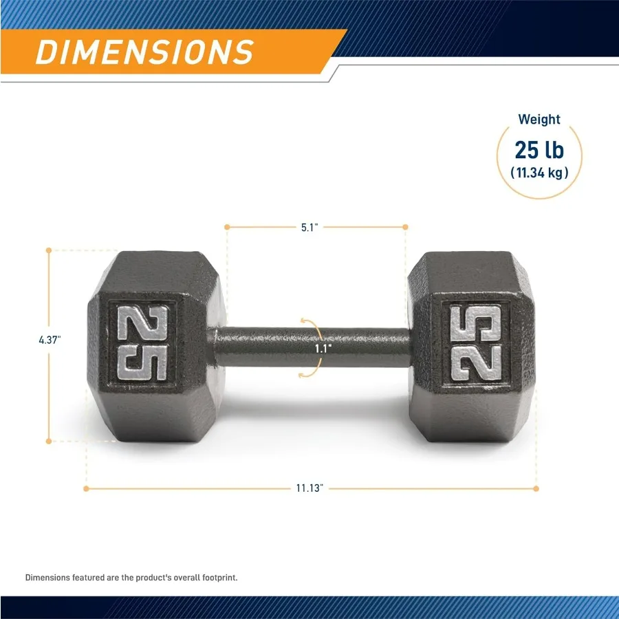 Cast Iron Hex Dumbbells Collection -25lbs