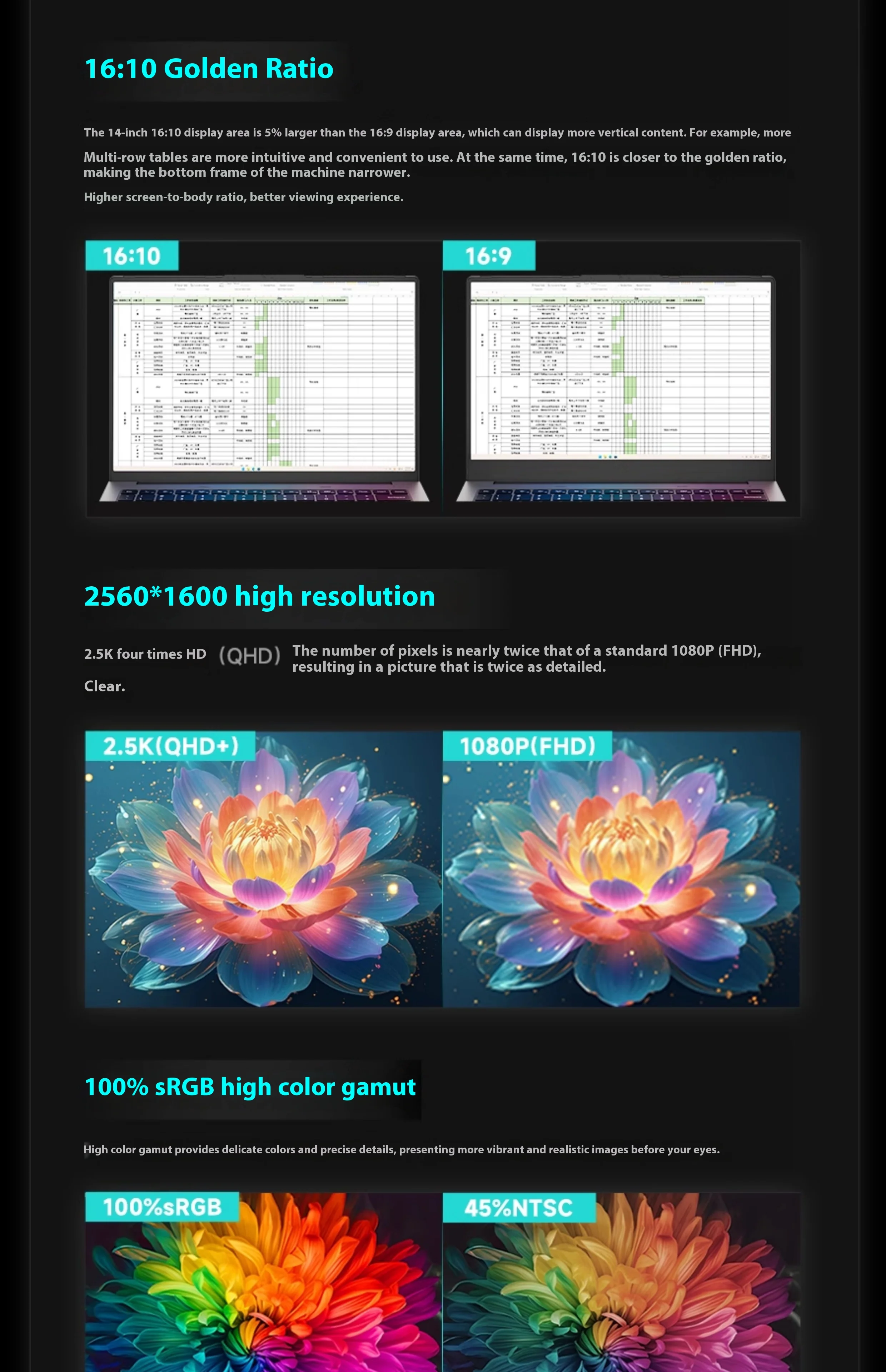 FIREBAT U4E 14 Inch Ryzen7 8745HS/7640HS Radeon 780/760M DDR5 144Hz 2.5K Wifi6 BT5.1 16GB 512GB Gaming Gamer Bussiness Laptop 13 S382a74158e4e43a5abfaa0ef43a602e51