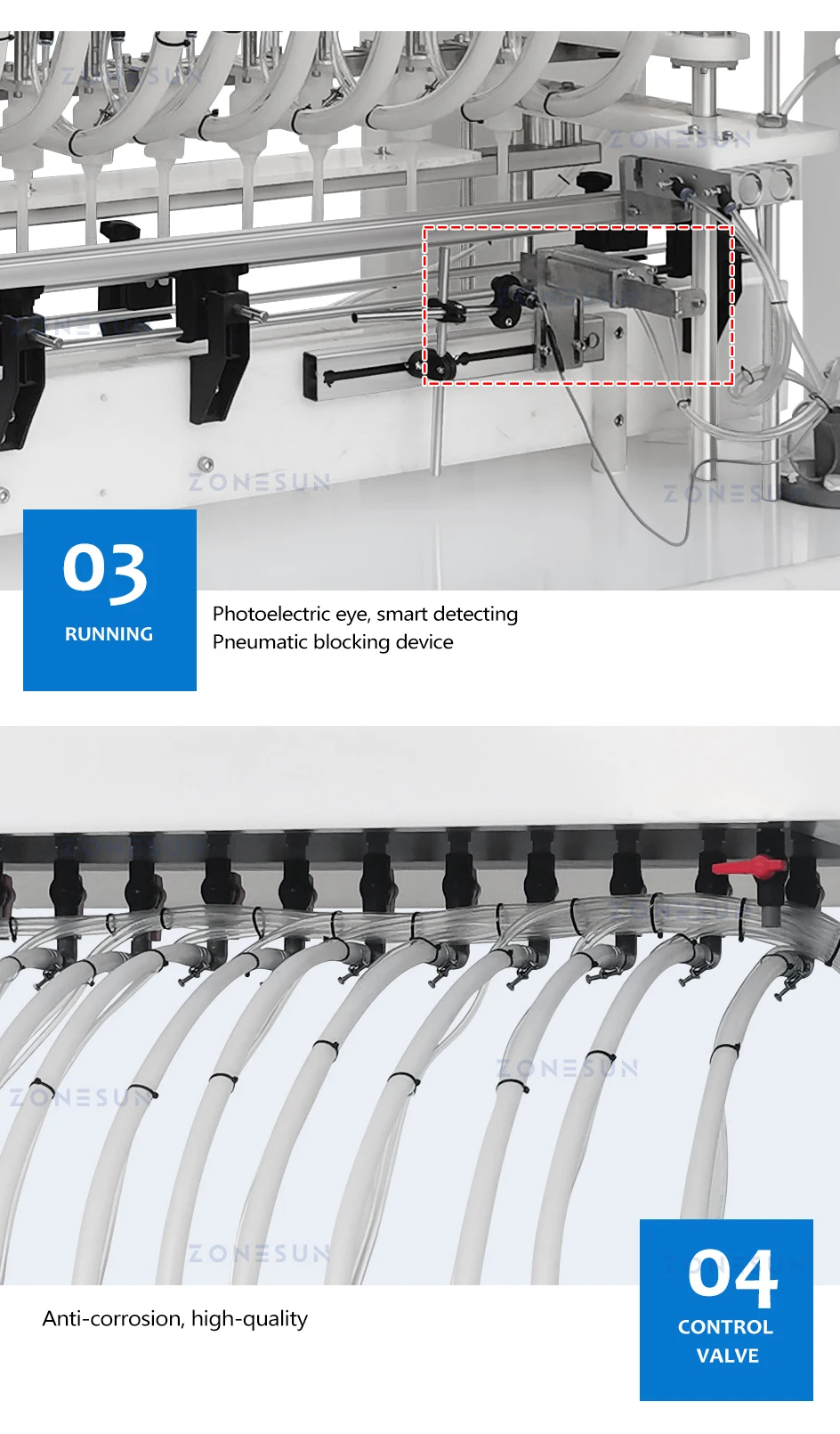 ZONESUN ZS-CRC Автоматическая машина для розлива агрессивных жидкостей Очиститель Дезинфицирующее средство Кислота Щелочное дезинфицирующее средство Отбеливатель Наполнитель для бутылок 