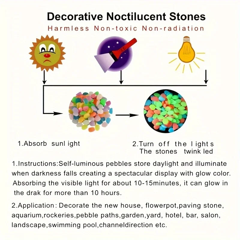 Slide image 3d2f578b6de544649b6e94aac3a502bb