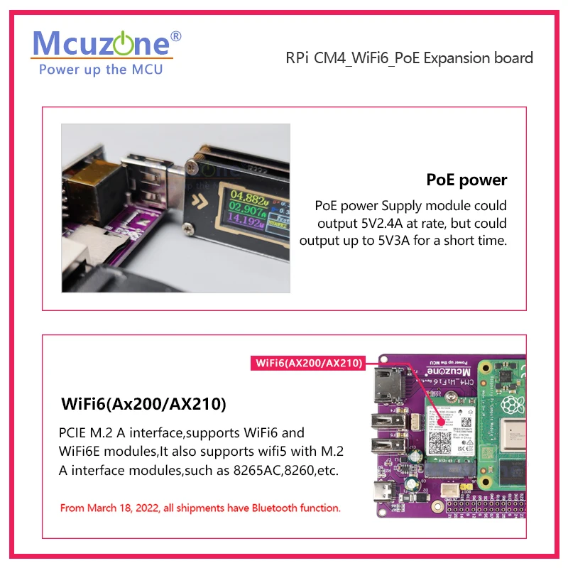 Placa de Expansão Cm4 _ Wifi6 _ Poe Pcie M.2 Intel Ax200 Ax210 Bluetooth Hdmi Csi1 Usb-c 4g Wi-fi6e Case Router - Imagem 4