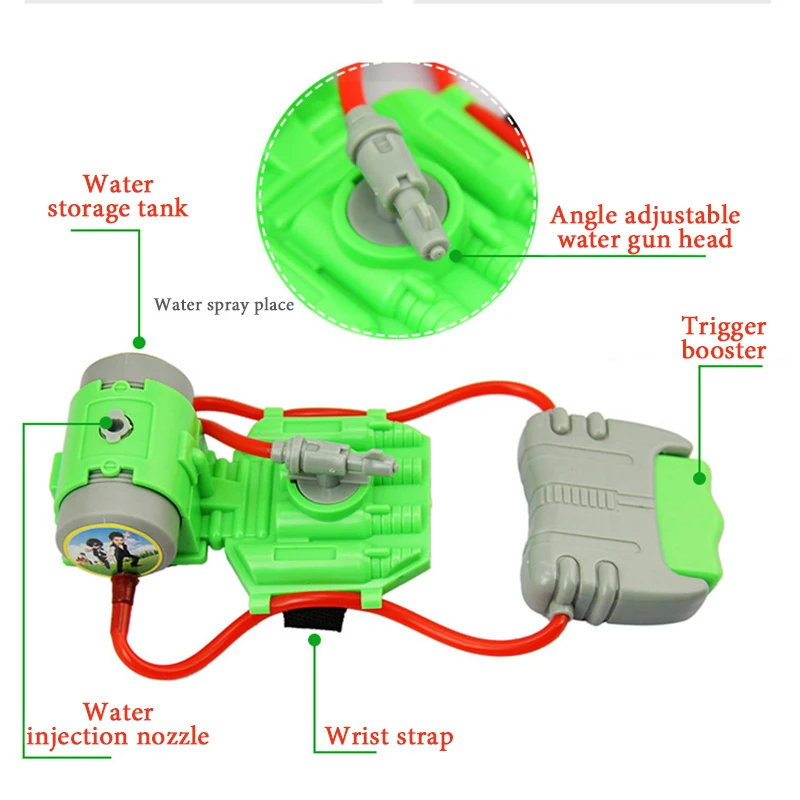 Рисунок 5 - Распылитель водяного пистолета детский