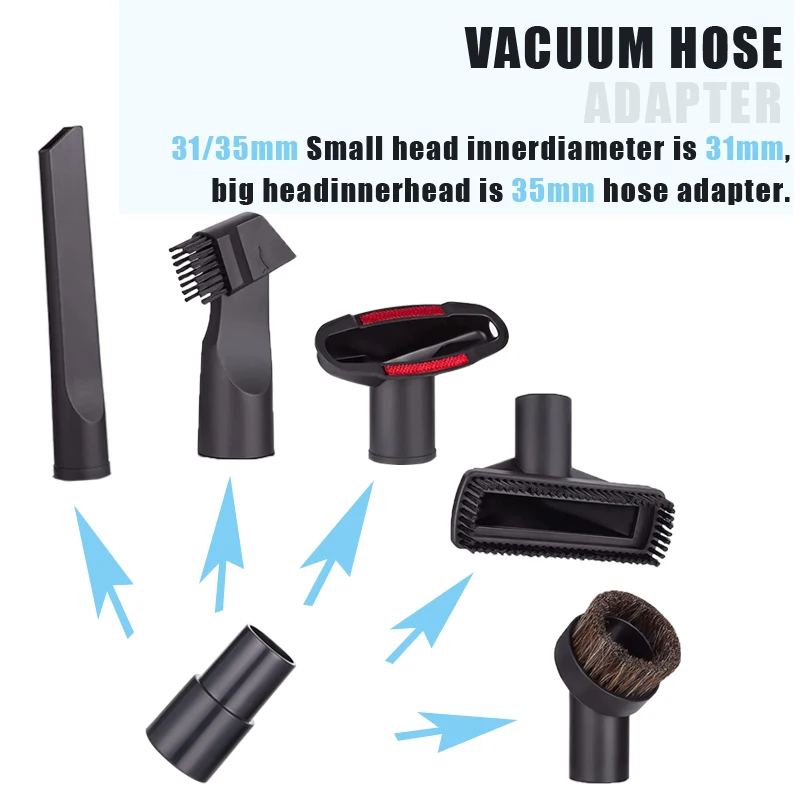 Universal Vacuum Cleaner Brush Nozzle – 32/35mm Long Flexible Flat Slim Suction Head for Beds and Furniture 2