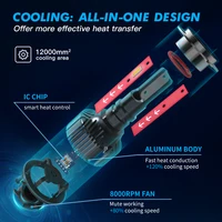 BEVINSEE Ampoule LED H4 H7 H11 50W 6000LM H1 H3 หลอดไฟ LED 9004 9007 9008 Hi/Low Beam 9005 HB3 9006 HB4 880 881 ไฟตัดหมอก LED 12V 6