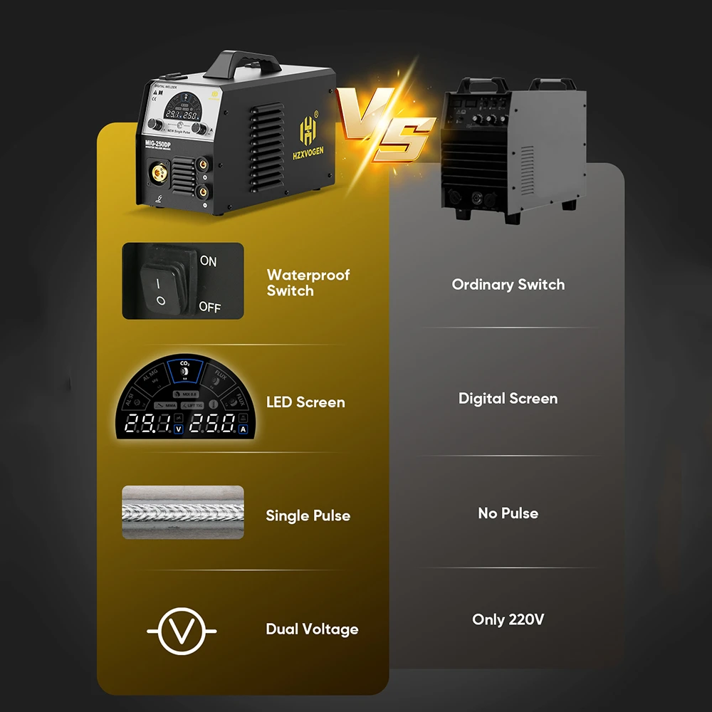 MIG250DP 5 in 1 Aluminium Semi-automatic Welding Machine Pulse Gas Non-gas MIG/MAG/TIG/MMA Professional Welder Tool