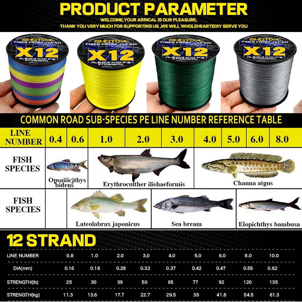 GHOTDA New Line Braided PE 12 Strands X12 300M 100M Strong Saltwaterr Fishing Wire 25/30/39/50/65/77/92/120LB