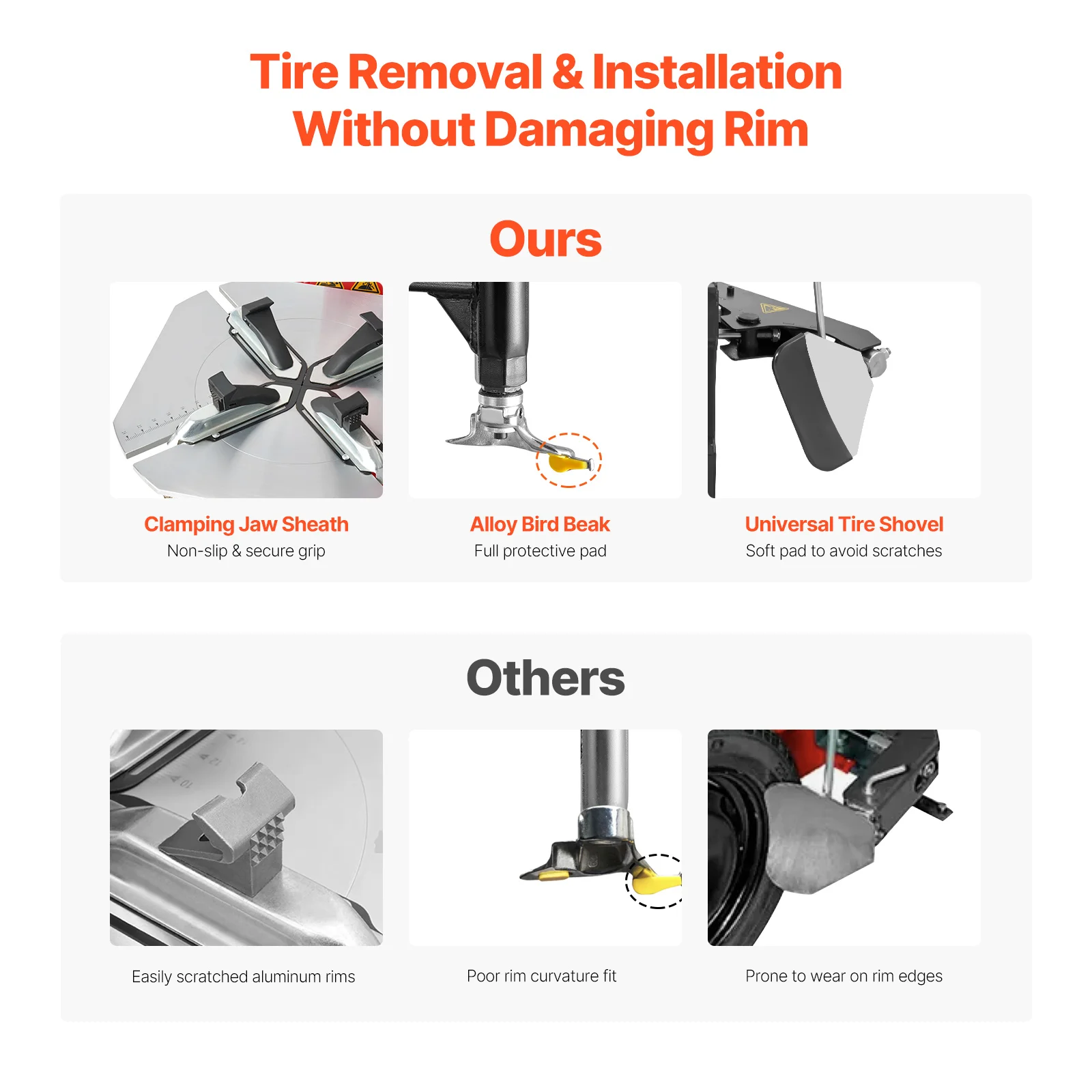 SucceBuy Electric Tire Changer, Tire Changer Tire Balancer with 1.5HP Motor and Auto Calibration Mode, Fit for Sedans/SUV/Pickup