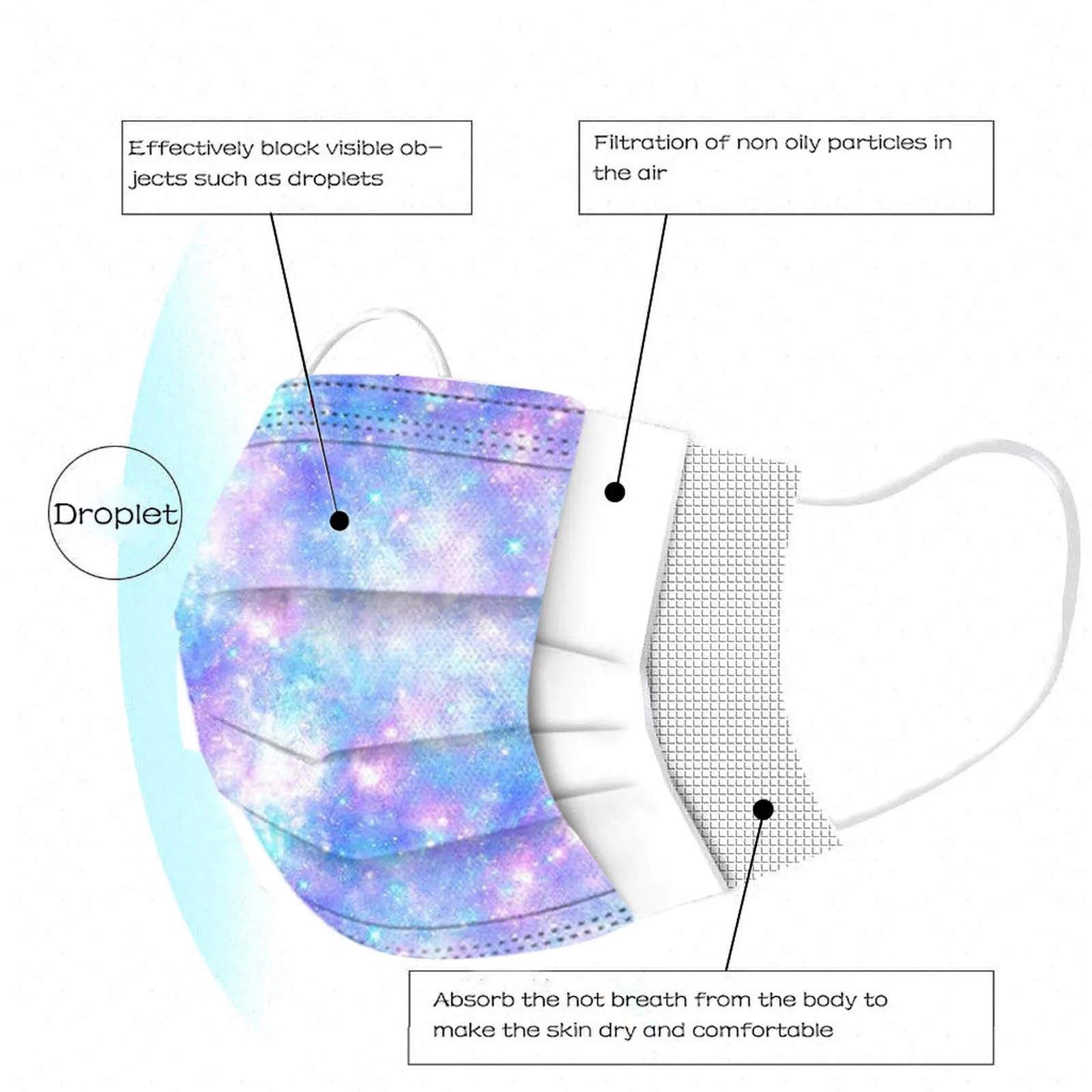 Children Gradient Star Printed Three-Layer Outdoor Dust-Proof Disposable Mask Fashion Mouth face shield for Children