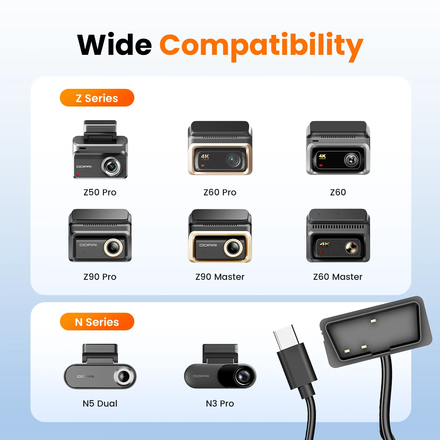 DDPAI OBD Hardwire Kit for Dash Cam N3Pro Z50 Z60 Z90 Series Z50Pro Support 24H Parking Mode