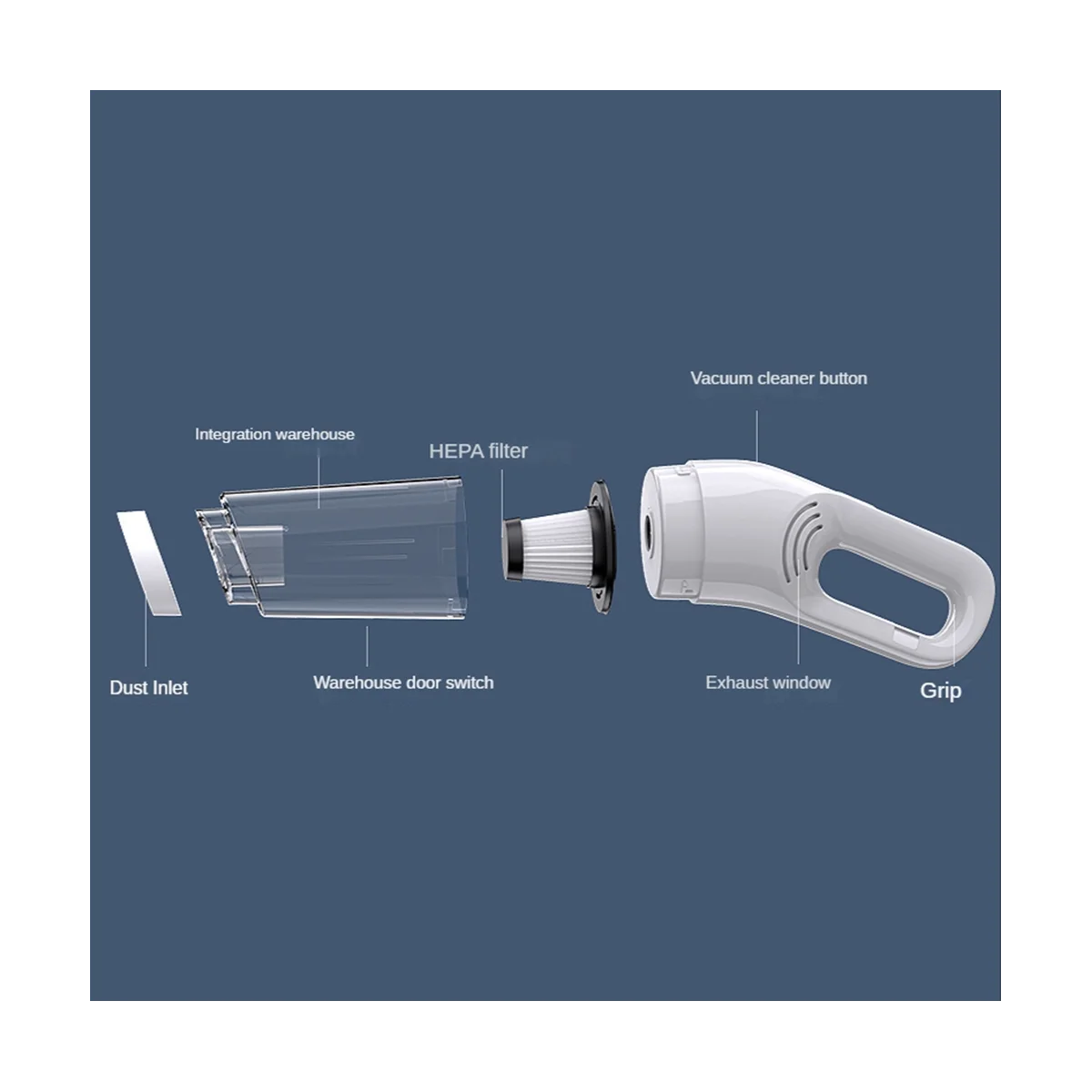 

Portable Car Vacuum Cleaner Strong Suction 6000PA Vacuum Cleaner Dual Use Handheld Cleaning Desktop Office