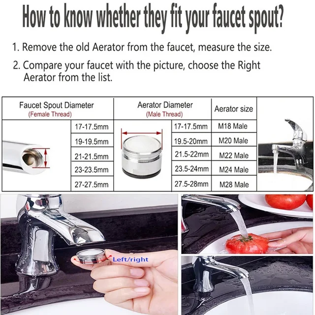 เครื่องเติมอากาศก๊อกน้ําประหยัดน้ําทองเหลืองพร้อมตัวกรองแบบถอดเปลี่ยนได้หัวฉีดผสมด้าย 24 มม. - การเปลี่ยน Bubbler ก๊อกน้ําในห้องน้ํา 3