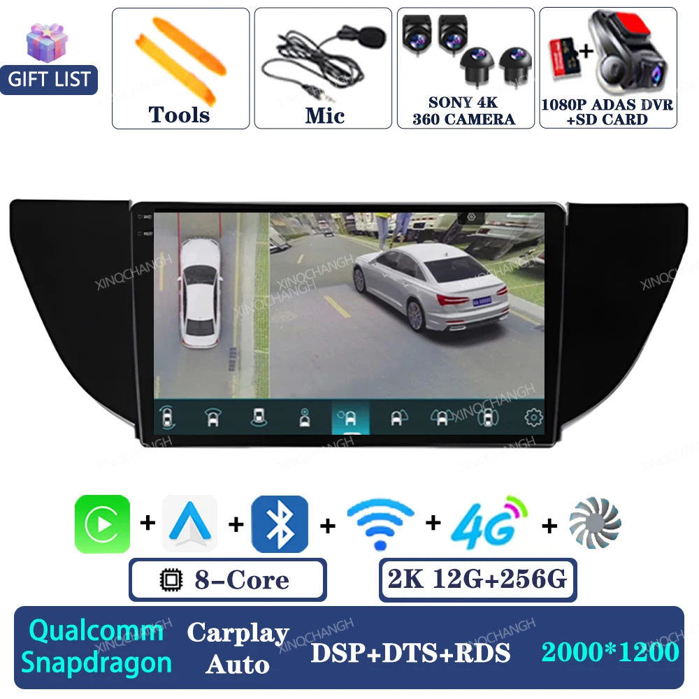 2K 12G-256G 360 DVR