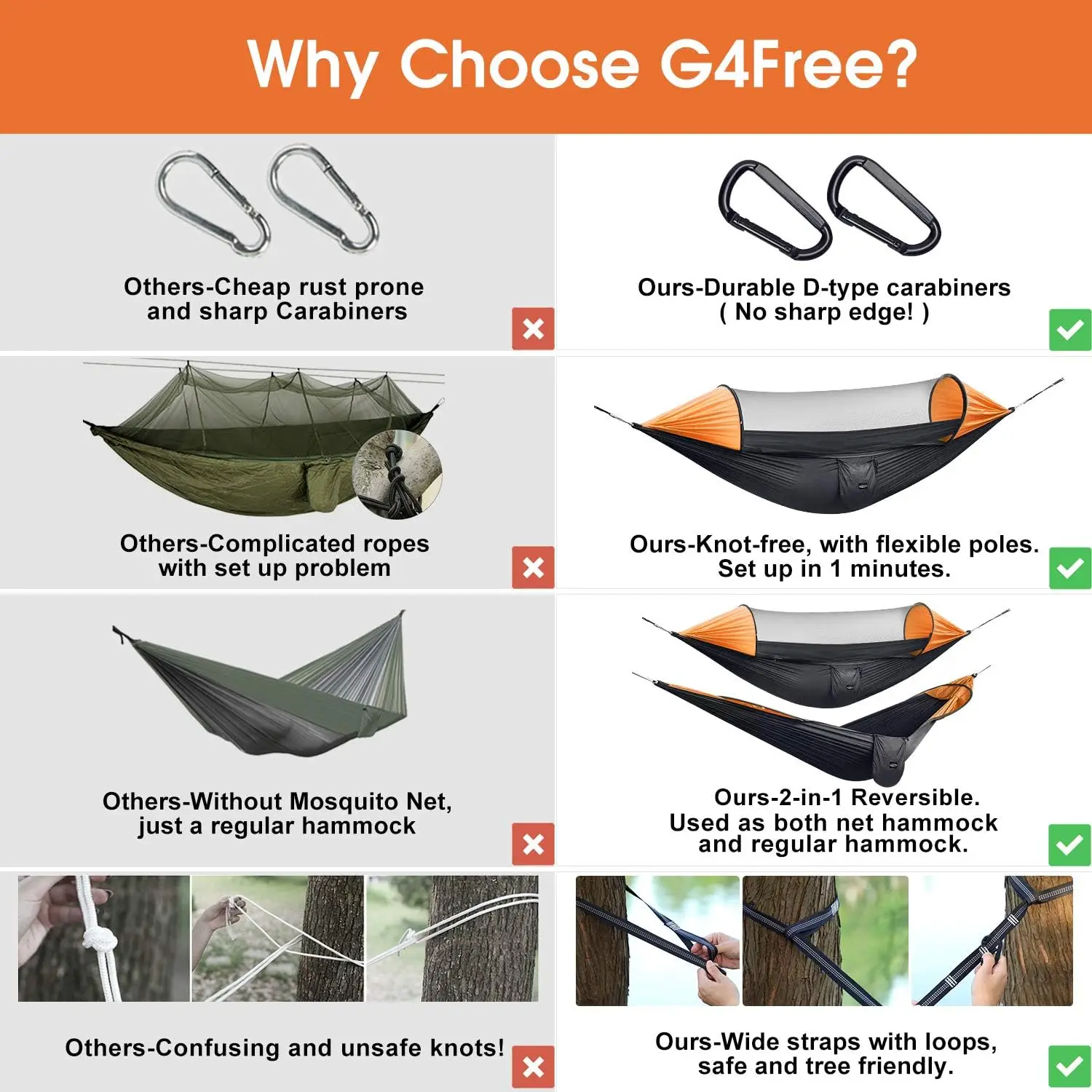 3 in 1 Camping Hammock with Mosquito Mesh Automatic Quick Opening Nylon Hammock Anti-Mosquito hanging Hammock tent for Outdoor 4