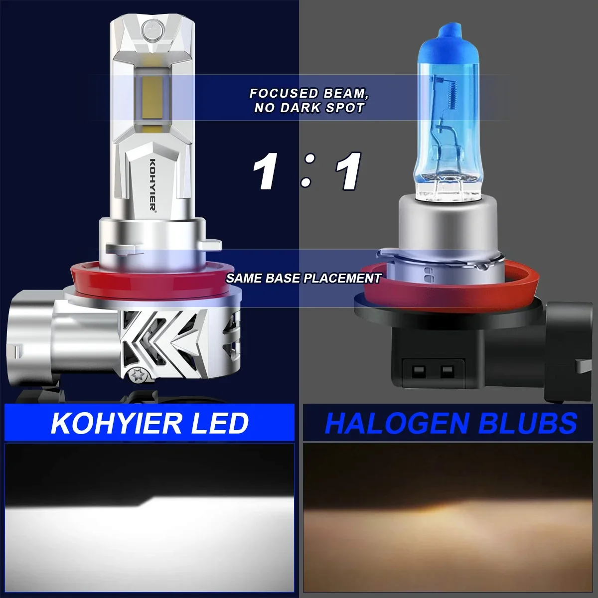 2Pcs LED Car Headlight H8 H11 Base Socket With Fan H7 H4 9005 9006 Adapter
