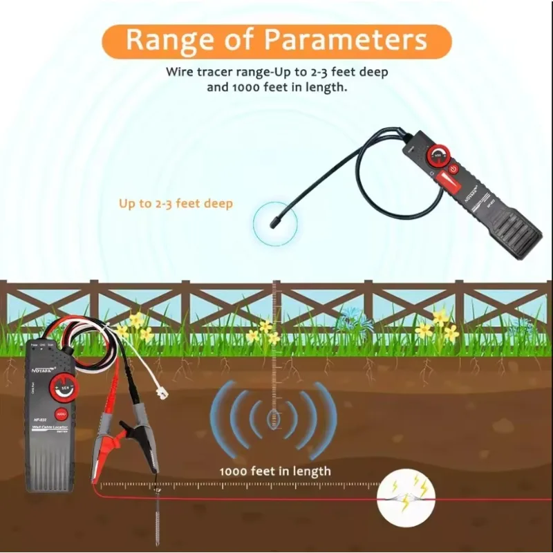 NF-822 High Low Voltage Underground Cable Tracker Anti-Interference Wire Locator Network Line Finder for Electrical Maintenance
