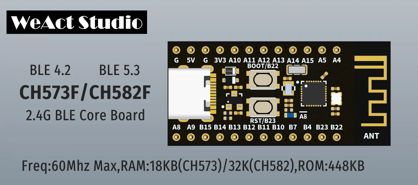 WeAct CH573F CH582F Kernplatine WCH BLE 4.2 5.0 RISC-V – Detail 1