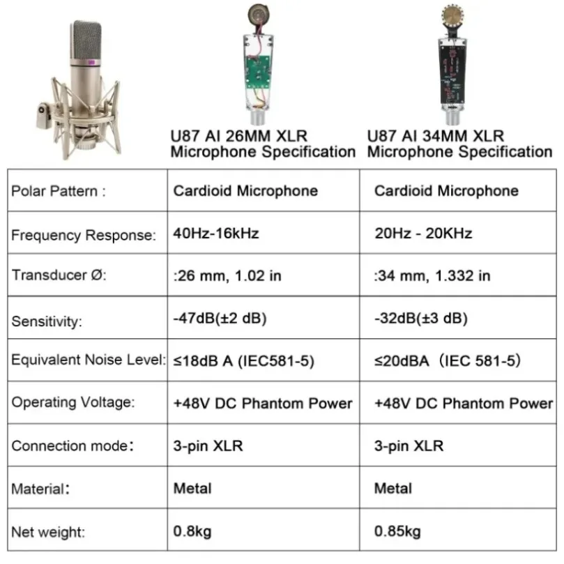 콘덴서 U87 AI XLR 마이크 전문가용 카디오이드 스튜디오 마이크 (녹음, 팟캐스팅, 보이스오버, 스트리밍, 홈 스튜디오용)