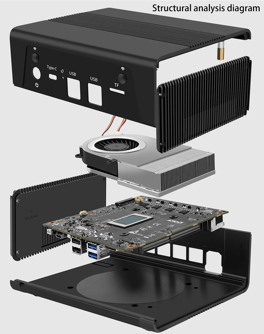 Рисунок 2 - AMD Ryzen R5-5600U/R7-5800U/R7-5825U