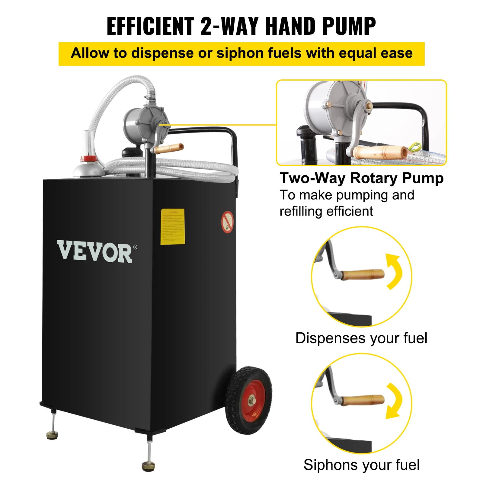 SucceBuy 30 Gallon Gas Caddy Fuel Storage Tank with Wheels Portable Fuel Caddy with Manuel Transfer Pump for Cars ATVs Boats