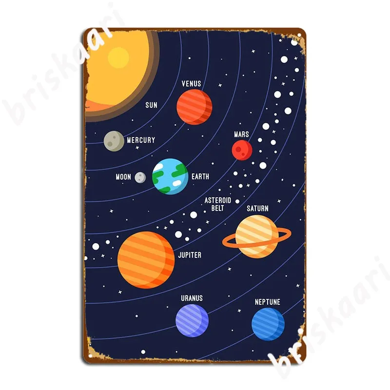 

Солнечная система искусственная металлическая табличка Настенный декор Фотофон