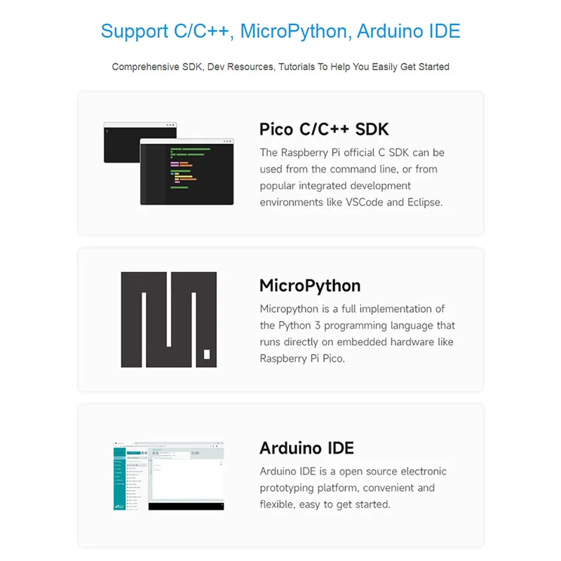 dsc-products