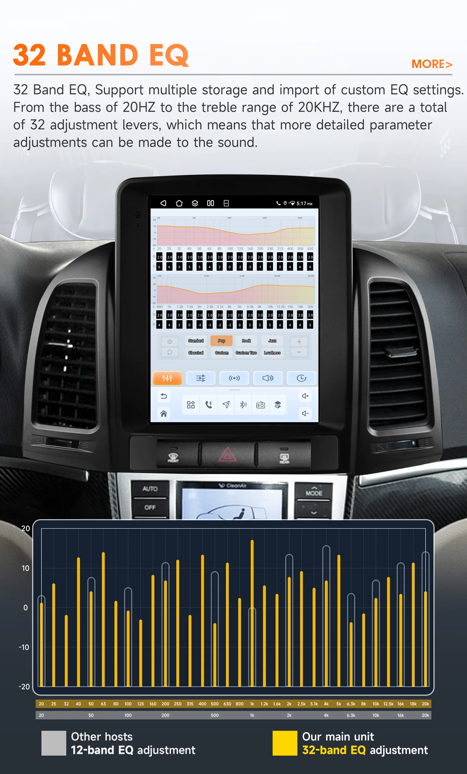 Android 6115 Autoradio für Hyundai Santa Fe II 2006-2012 Multimedia-Player Autoradio DSP 9,7 Zoll Vertikaler GPS Intelligenter Bildschirm – Detail 10
