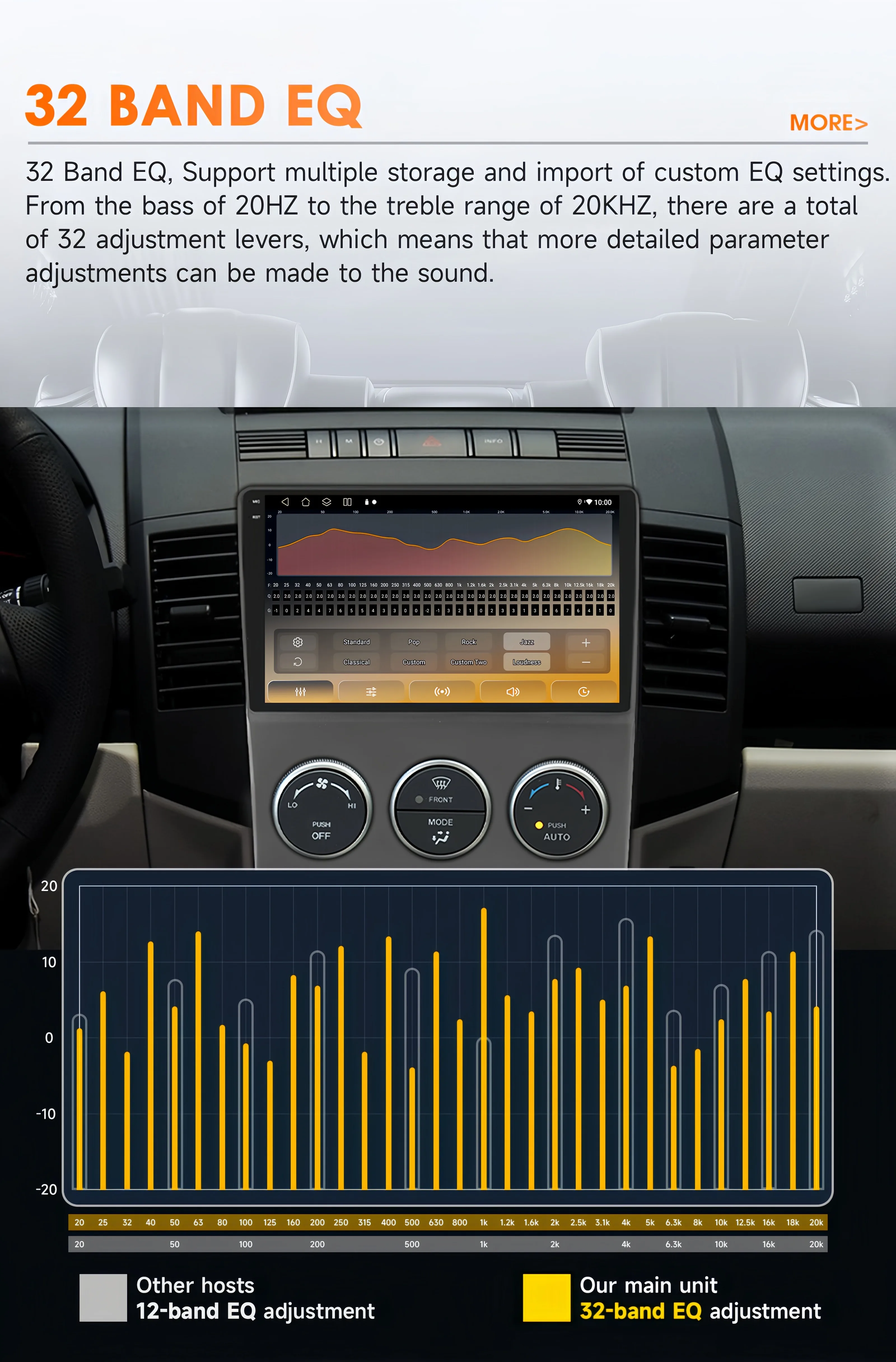 Hizpo 8G 128G Android 14 Intelligentes Autoradio für Mazda 5 2005–2010 CarPlay GPS DSP 4G BT5.4 360Cam von Qualcomm Snapdragon6115 – Detail 10