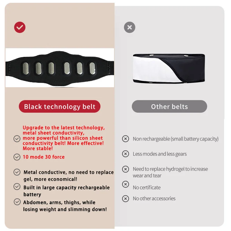 EMS Abdominal Toning Belt Muscle Stimulator Abs Trainer 5