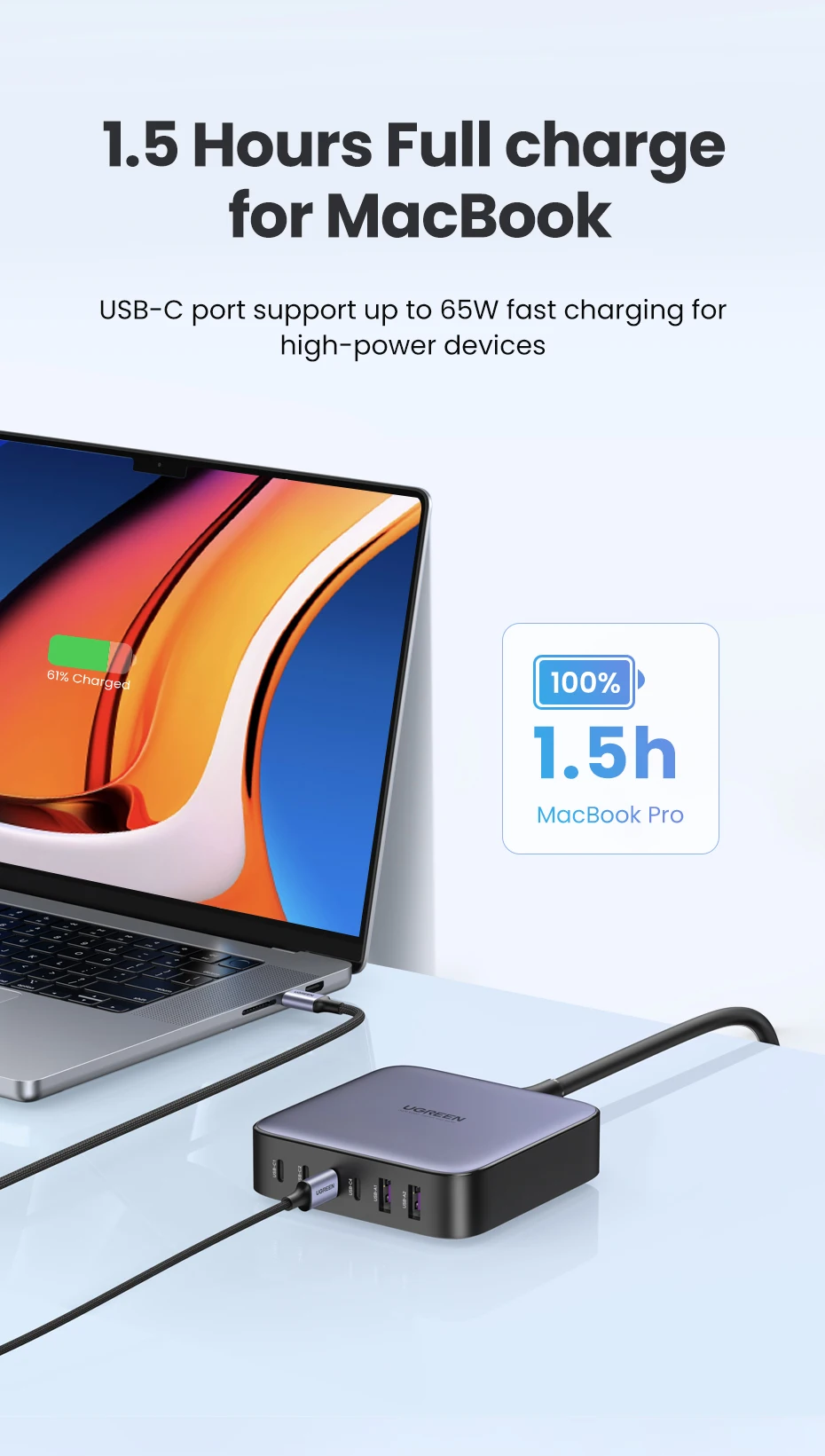 Buy UGreen Nexode 200W Desktop Charger Price In Pakistan available on techmac.pk we offer fast home delivery all over nationwide.