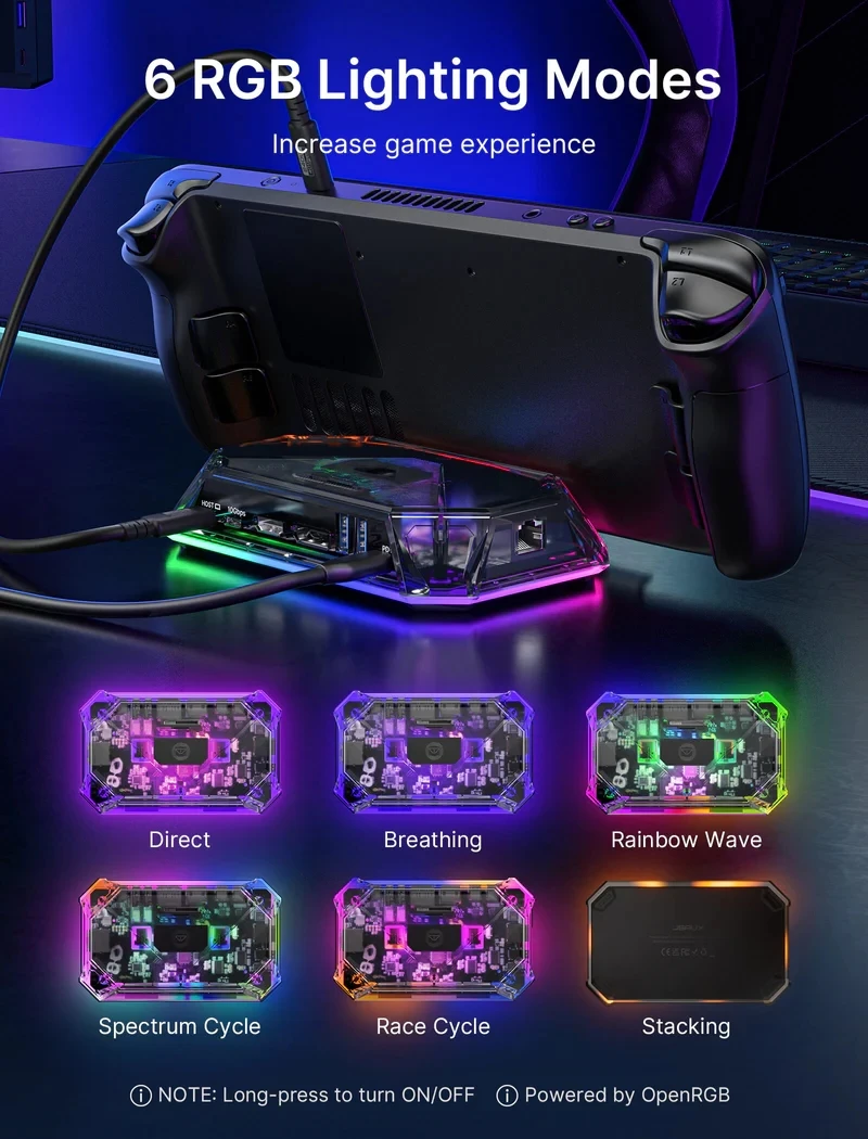 JSAUX 新型 12 in 1 RGB Steam Deck ドック ドッキングステーション
