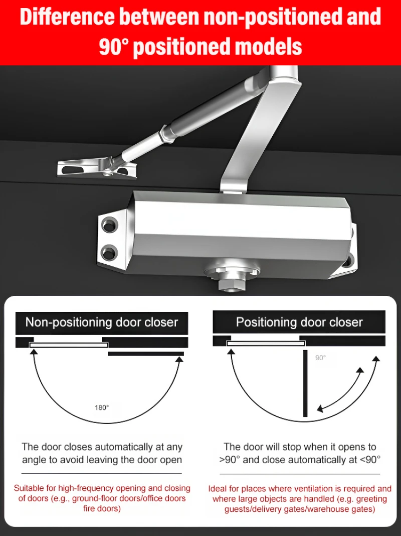 Hydraulic silent buffer aluminum alloy channel automatic door closer Multi-angle adjustment