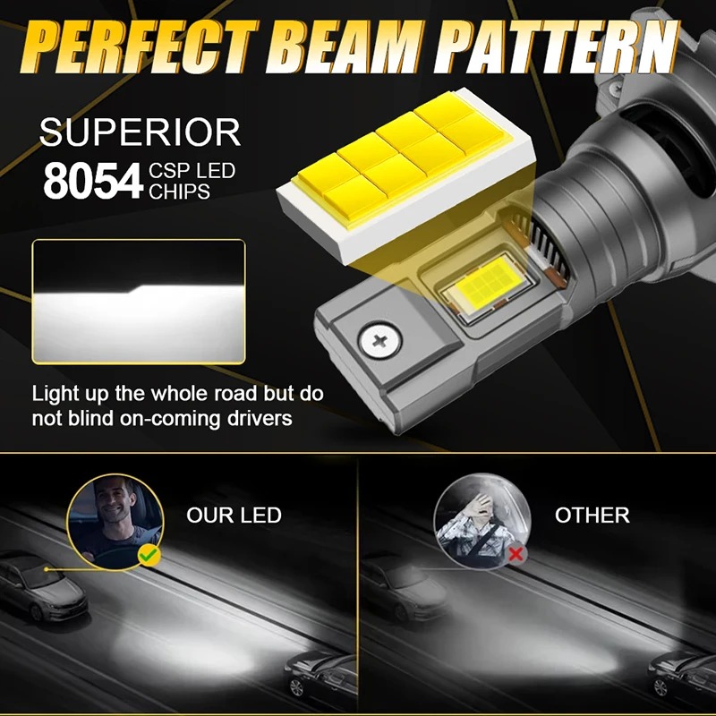 2Pcs Turbo H7 LED Headlight Bulbs 1:1 Size Mini Head Lamp 3580 CSP Wireless H4 9005 9006 Car 6000K White 12V Led Car Lights Led Lights Led Bulbs Led Headlights Led Car Headlights Car Headlamps