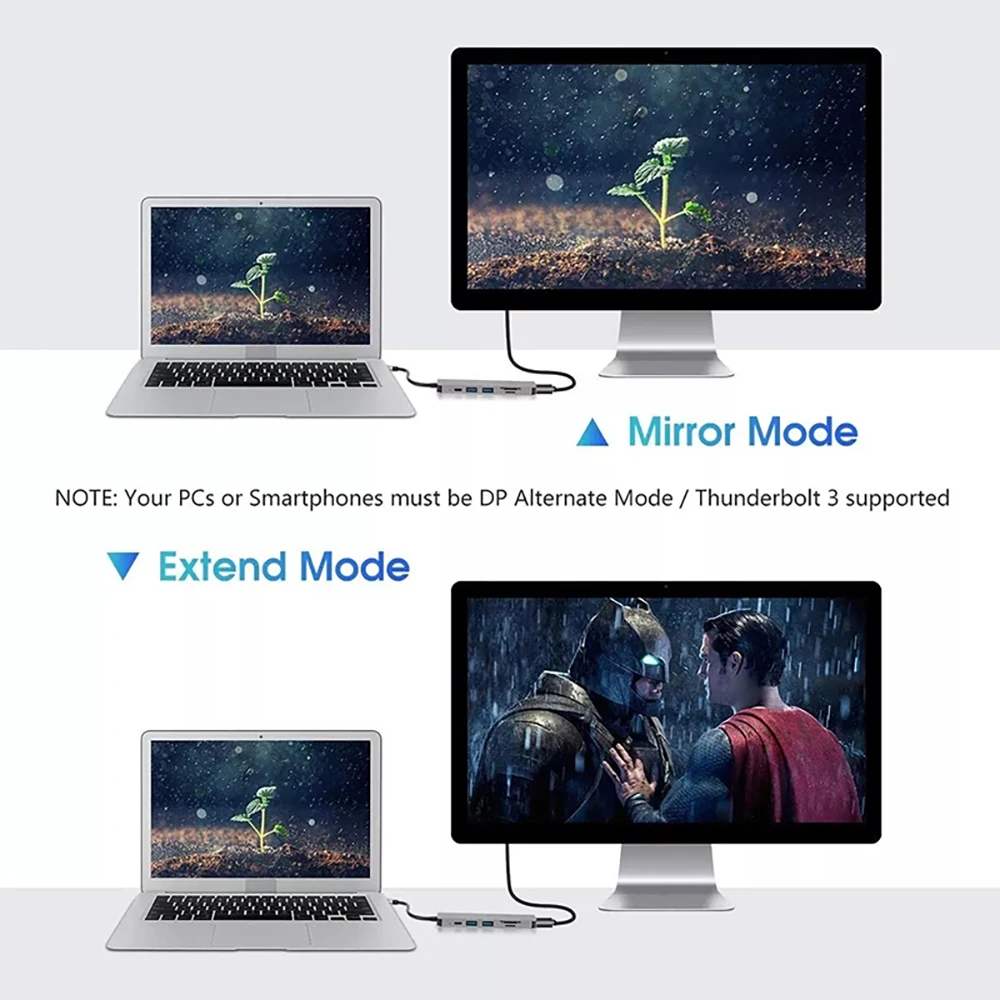 7-in-1 USB C 도킹 스테이션 4K 30Hz 유형 C-HDMI 호환 어댑터 Macbook Pro PC 노트북용 USB 3.0 허브 PD 100W 변환기