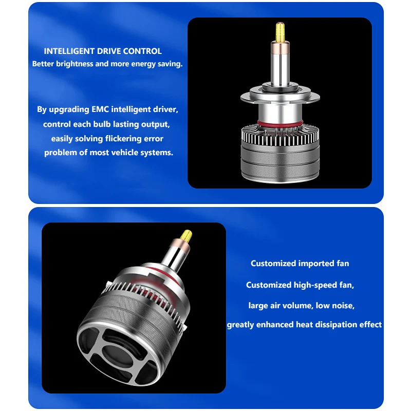 H7 LED Canbus Car Headlight Bulbs 2PCS