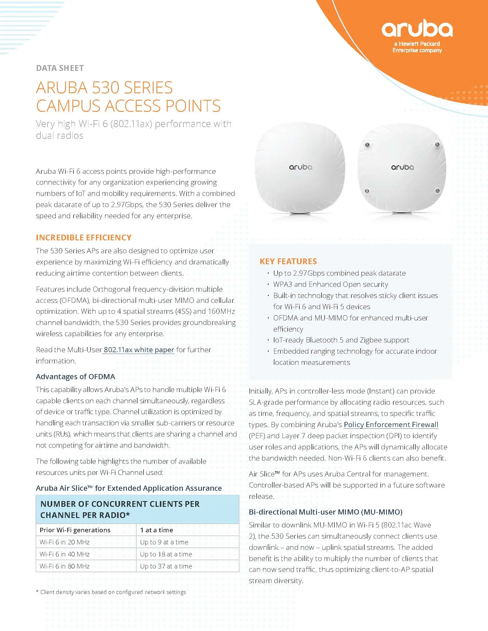 aruba アクセスポイント IAP535 JZ335A 無線LANアクセスポイント Aruba AP-535 (JP) Unified AP