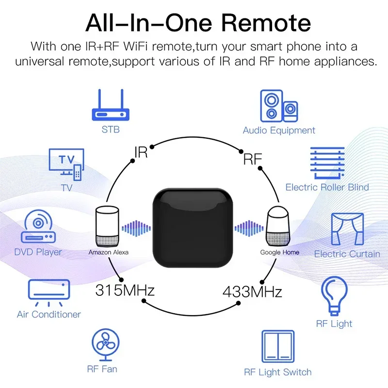 Wireless Remote Control Switch Smart Infrared Remote WiFi+RF+IR All-In-One Smart Universal Remote Controller RF Appliances Tuya Smart Life App Voice Control Alexa Google Home WiFi
