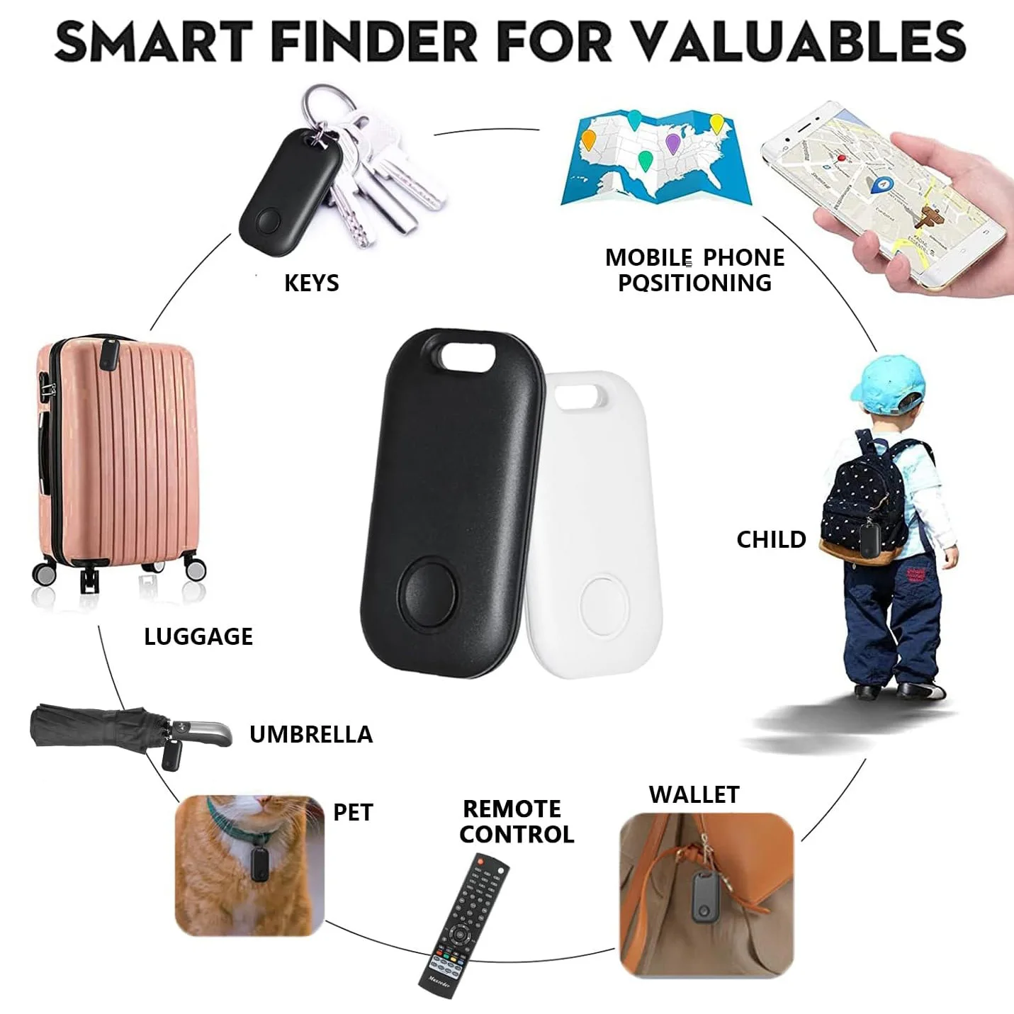 Mini GPS Tracker for IOS Smart Bluetooth-compatible GPS Locator Wallet Key Pets Finder Anti Lost Device Work with Find My APP