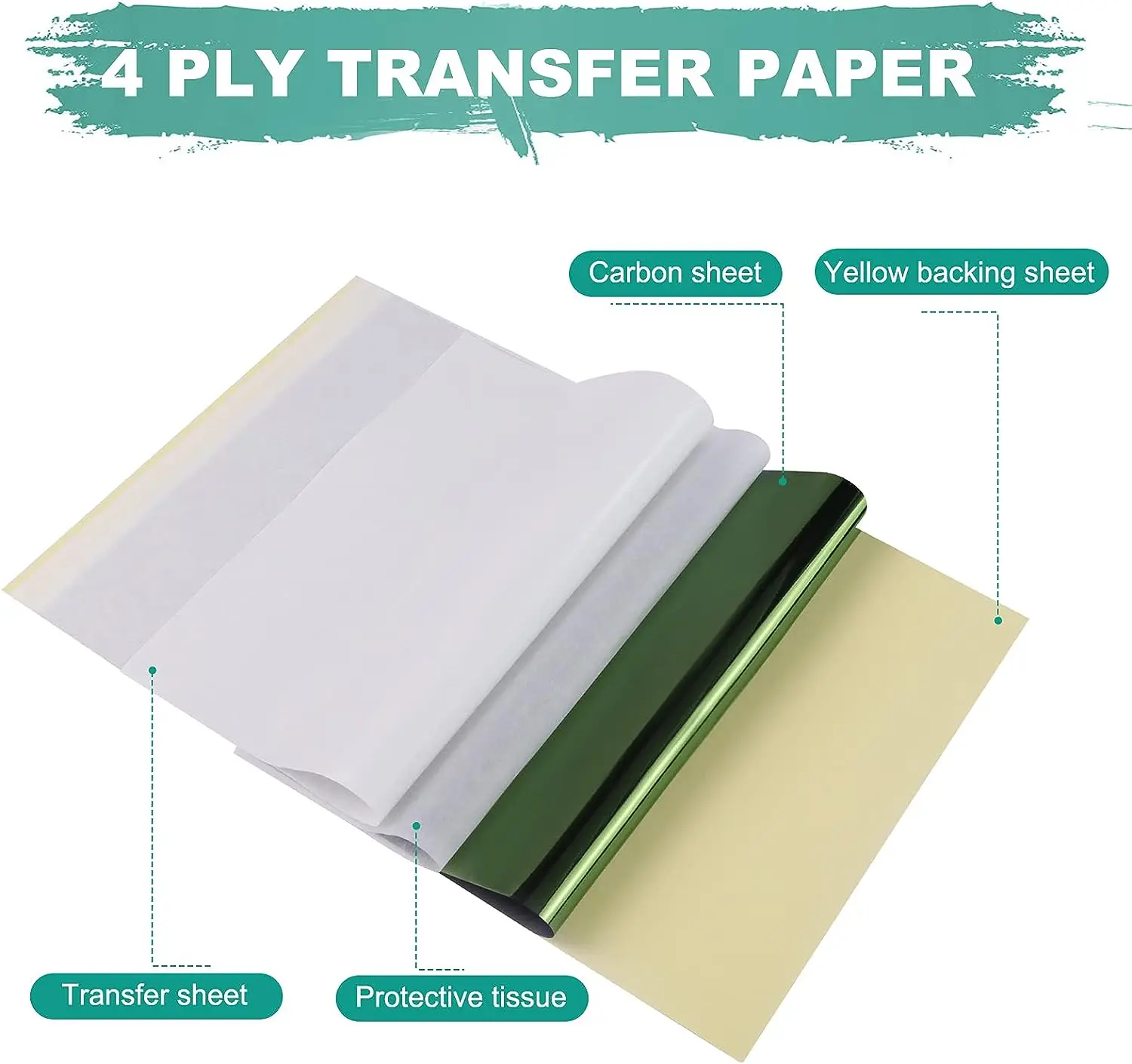 HTVRONT 40pcs Tattoo Transfer Paper Kit A4 Size Tattoo Stencil Paper Copy Thermal Copier Stencil Accessories