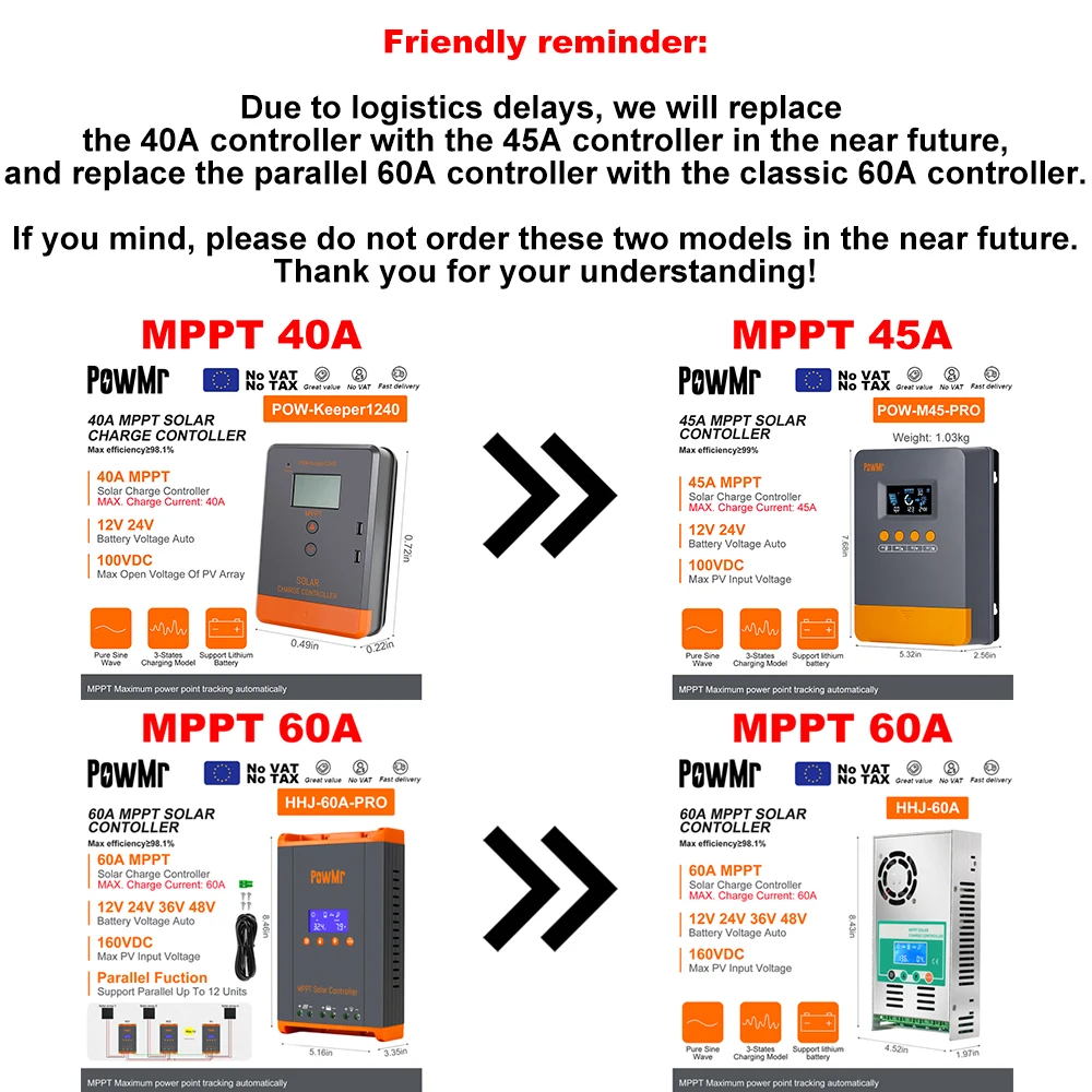 Backlit LCD display of PowMr controller showing settings