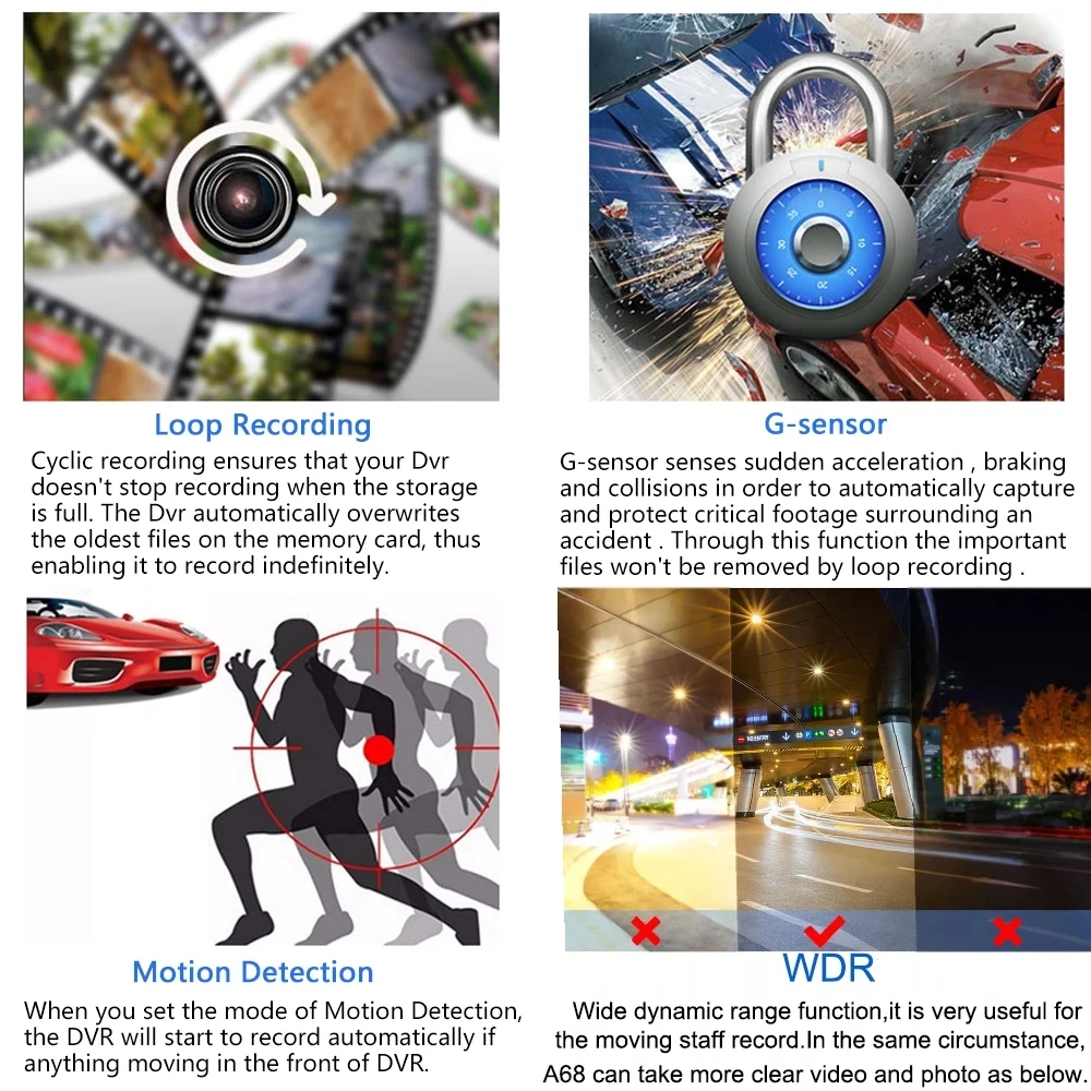 DashCam 차량용 DVR 카메라 3 대, 4 인치 FHD 1080P, 자동 비디오 녹음기, 듀얼 렌즈, 후면보기 카메라 포함, 나이트 비전 등록, 블랙 박스