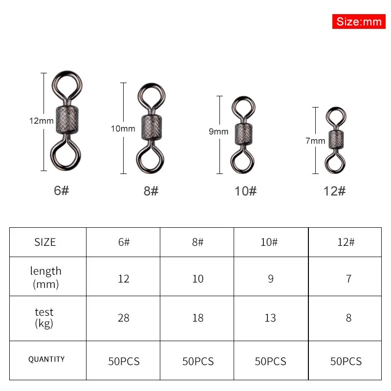 Ball Bearing Swivels 2
