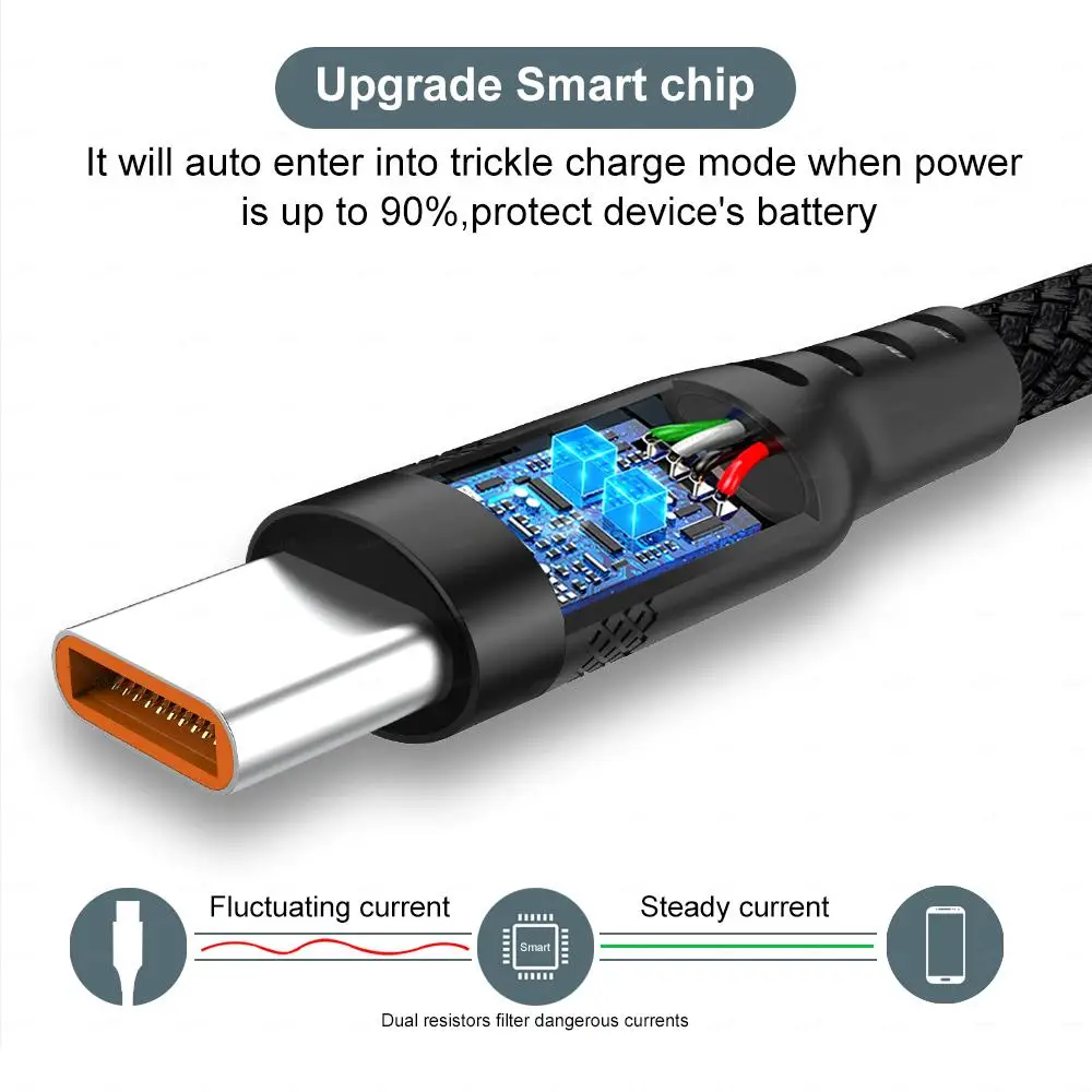 USB Type-C Extended 2M 3M 5-Meter Android Micro USB Fast Charging Cable For Huawei Xiaomi Vivo Oppo And Leeco Phone Data Cable BEST SELLERS