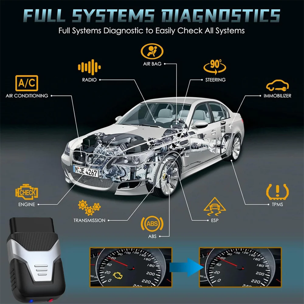 HUMZOR Z100 Full System Car Code Reader Diagnostic Can Tool   BlueTooth V5.2 OBD2 Scanner With 9+ Reset Functions/Bidirectional 2