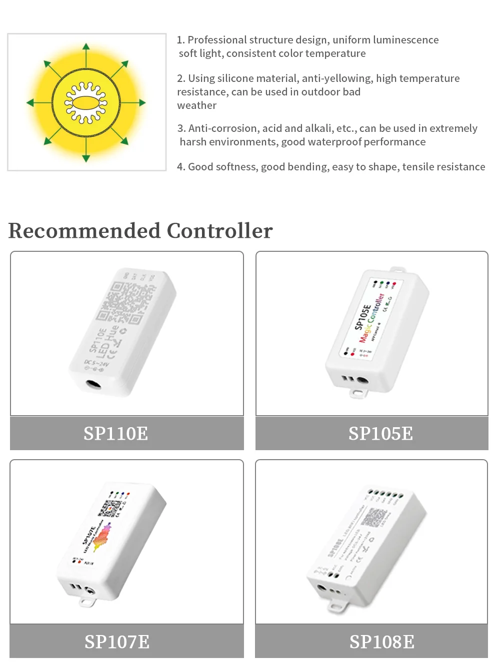 DC5V WS2811 WS2812B Round Reticulate Pattern Neon LED Strip 50Leds/m 360 Degree Smart RGBIC Flexible Silicon Light Tape IP67